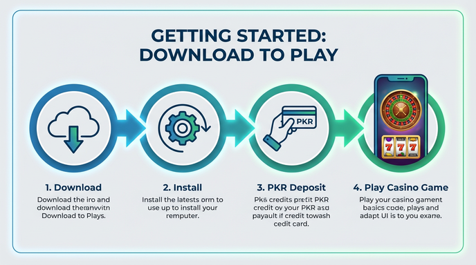 Game list for 777AD Game gamedownload section